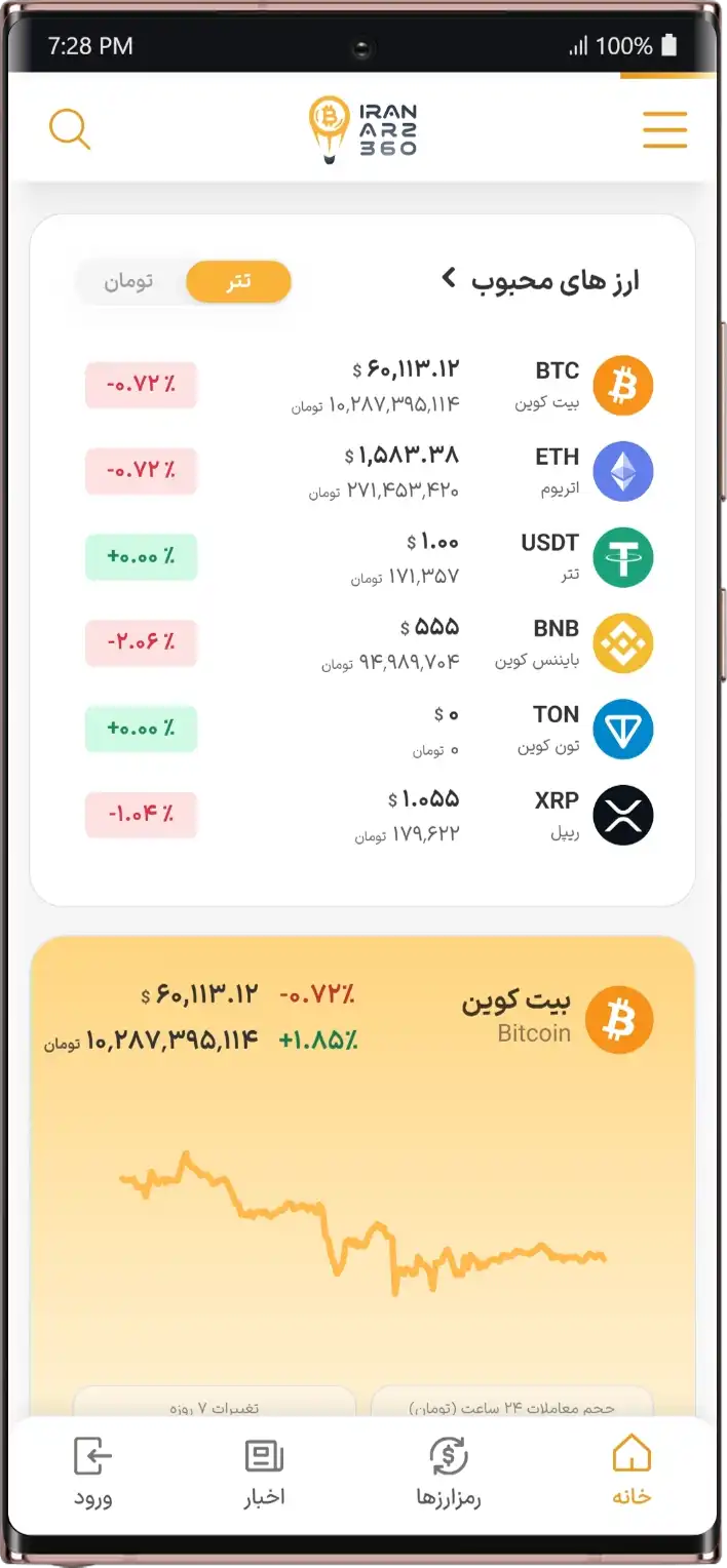 اپلیکیشن موبایل